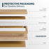 bingltd- Unfinished Birch Solid Wood Butcher Block Countertop With Square Edge